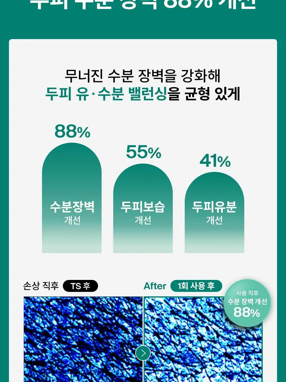 [NEW] 닥터포헤어 피토테라피 하이드로 스칼프 세럼 60ml 상세페이지 20